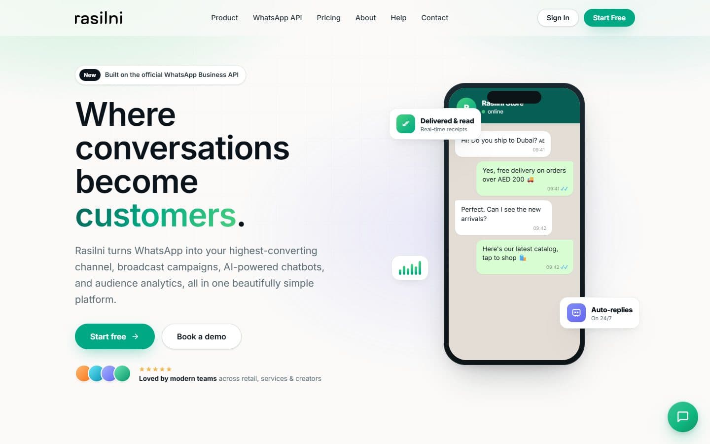 Rasilni - a WhatsApp marketing SaaS designed and built by Velogics